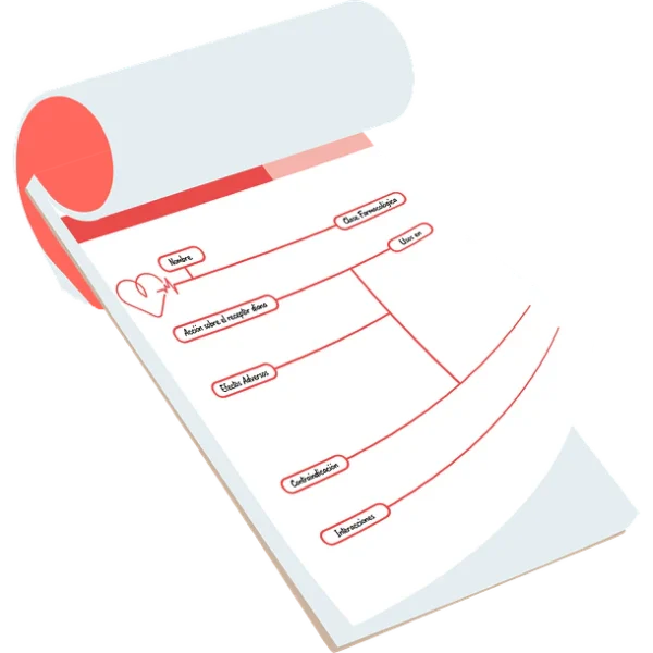 Flashcards Farmacología Cardiovascular